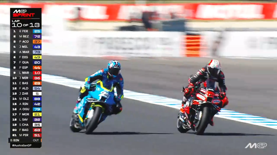 MotoGP, Bezzecchi domina la Sprint in Australia: highlights