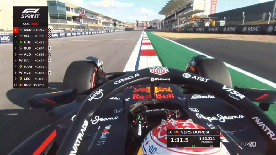Verstappen, che segnale: GP Usa, highlights qualifiche Sprint Verstappen, che segnale: GP Usa, highlights qualifiche Sprint