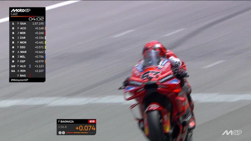 Bagnaia torna a volare! Guarda la sua pole a Sepang Bagnaia torna a volare! Guarda la sua pole a Sepang