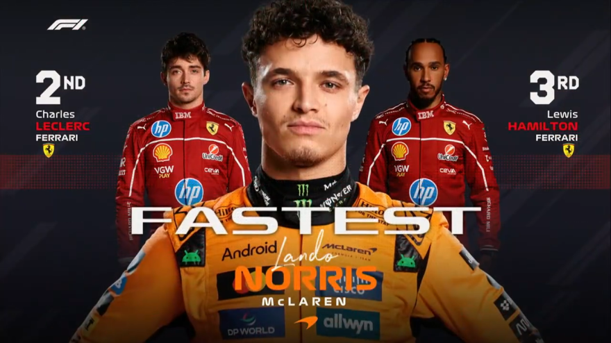 Ferrari, bene così! Norris super: GP Messico, highlights qualifiche Ferrari, bene così! Norris super: GP Messico, highlights qualifiche