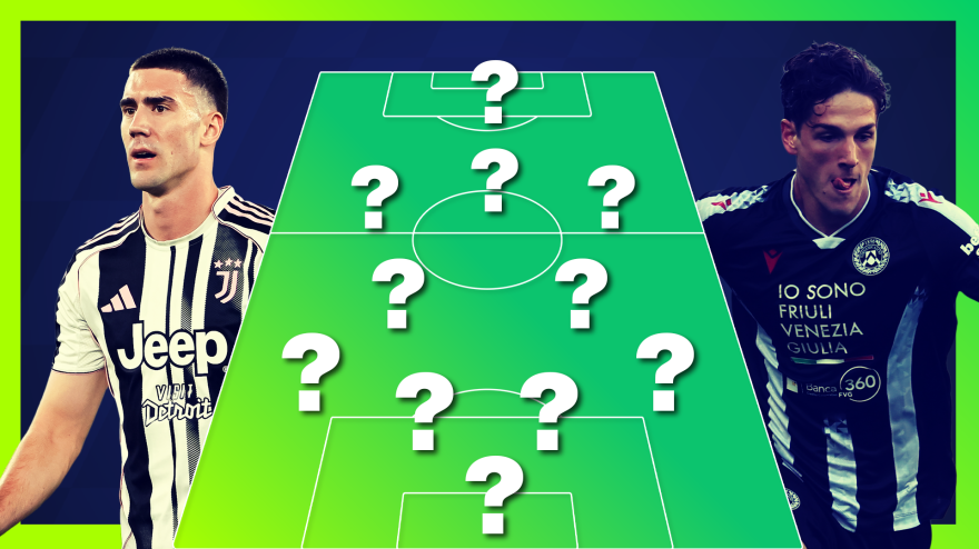 David Vlahovic per ripartire: le probabili formazioni di Juventus Udinese David Vlahovic per ripartire: le probabili formazioni di Juventus Udinese