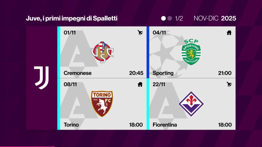 Calendario Juve, i primi impegni di Spalletti: c'è il Napoli all'orizzonte