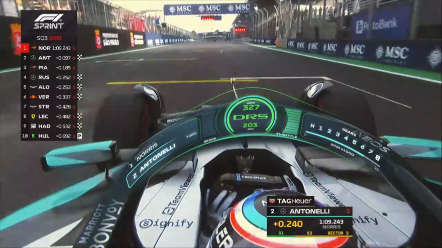 Kimi Antonelli è super: Gp Brasile, highlights Qualifiche Sprint Kimi Antonelli è super: Gp Brasile, highlights Qualifiche Sprint