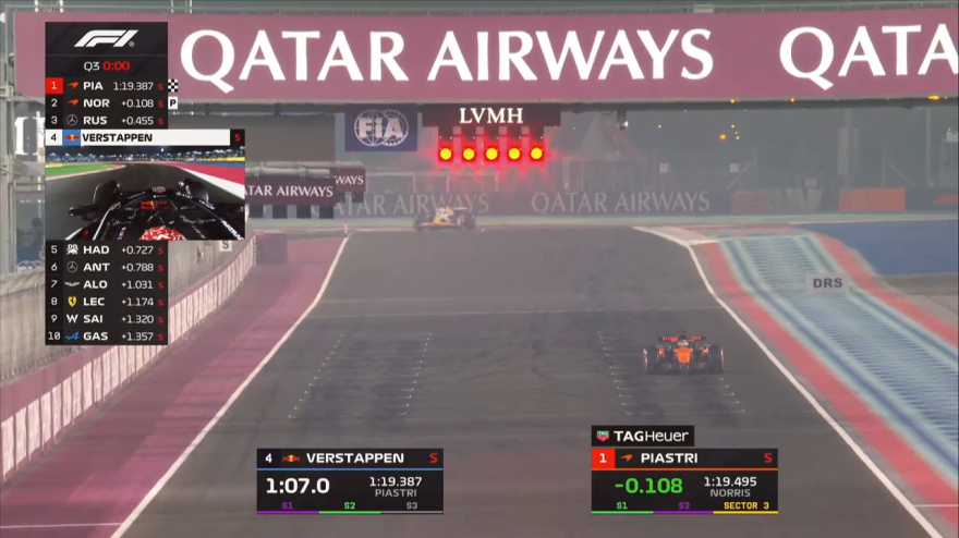 Delusione Ferrari, Piastri è in pole: gli highlights delle qualifiche