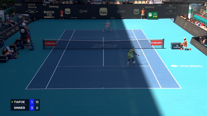 Sinner, lezione di tennis a Tiafoe: highlights Atp Miami