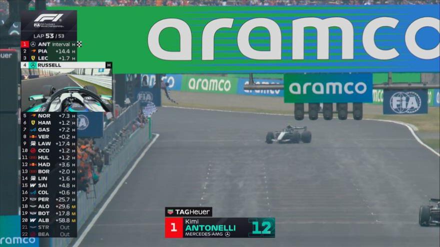 Kimi vince in Giappone 34 anni dopo Patrese: l'ultimo giro