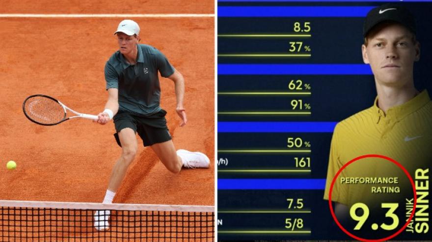 Atp Montecarlo, Sinner-Humbert highlights: lezione di tennis dell’azzurro