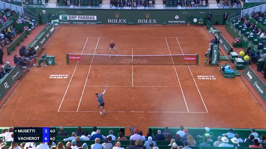 musetti ci sei mancato rovesci poetici nel ko con vacherot a montecarlo da Gazzetta.it musetti ci sei mancato rovesci poetici nel ko con vacherot a montecarlo