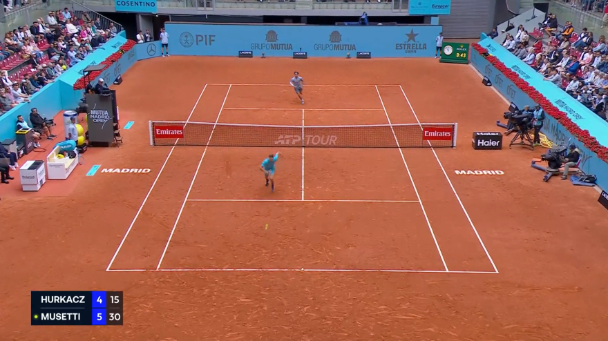 Atp Madrid, Musetti-Hurkacz highlights: il lob perfetto di Musetti