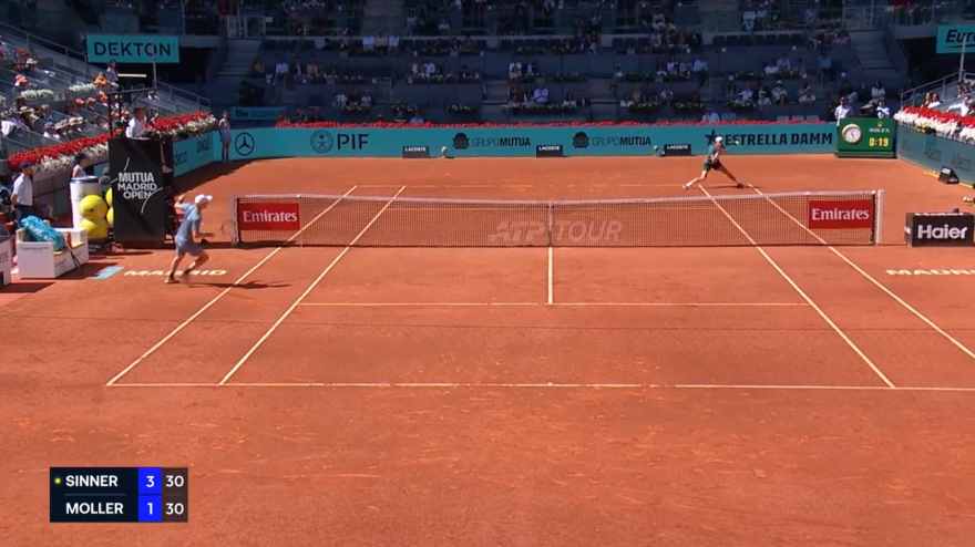 Sinner-Moller: highlights Atp Madrid