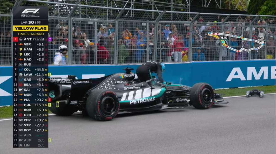 Clamoroso! Mercedes in panne, Russell si ritira: tutta la sua frustrazione