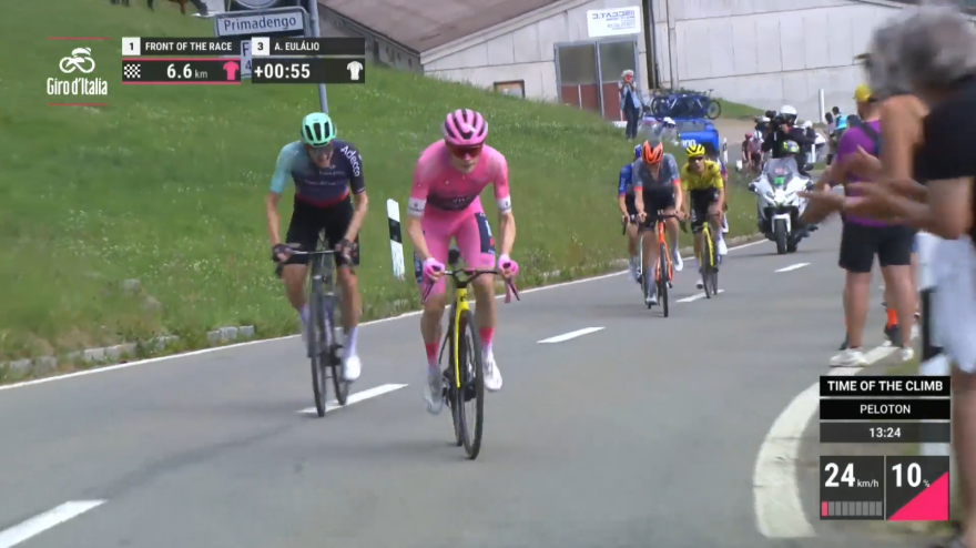 giro d italia sedicesima tappa jonas vingegaard 232 inarrestabile gli highlights da Gazzetta.it giro d italia sedicesima tappa jonas vingegaard 232 inarrestabile gli highlights