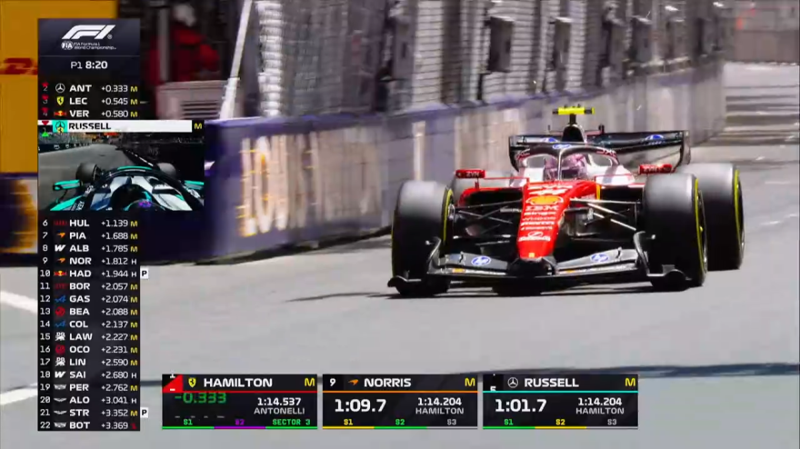 F1, GP Monaco: Hamilton e Leclerc volano nella prove libere, highlights