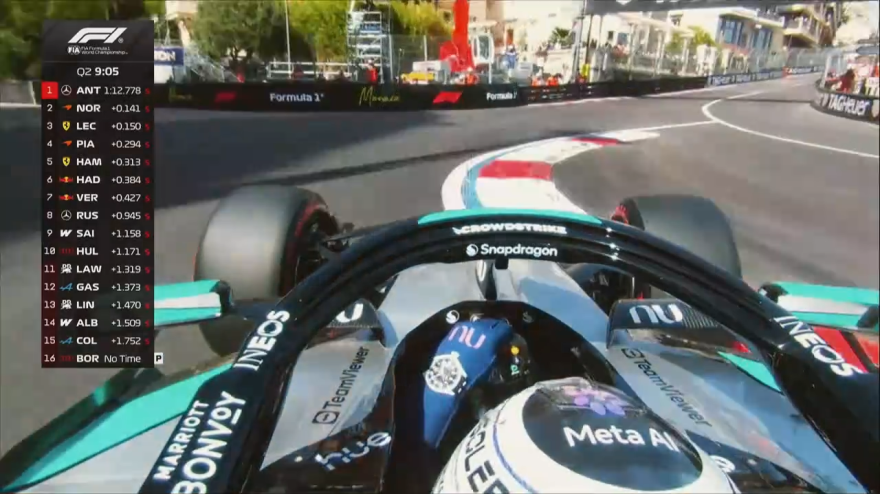 Super Kimi beffa Max: F1 GP Monaco: highlights qualifiche