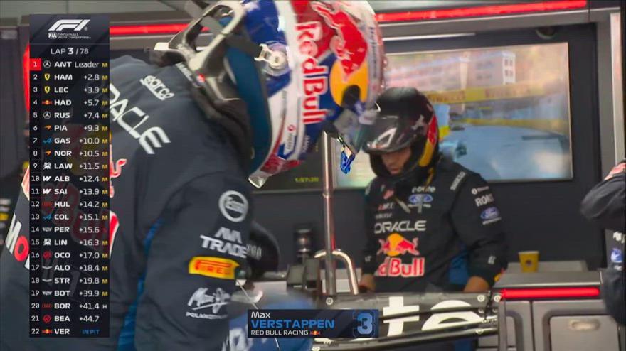 Incredibile a Monaco! Max Verstappen si ritira al secondo gi