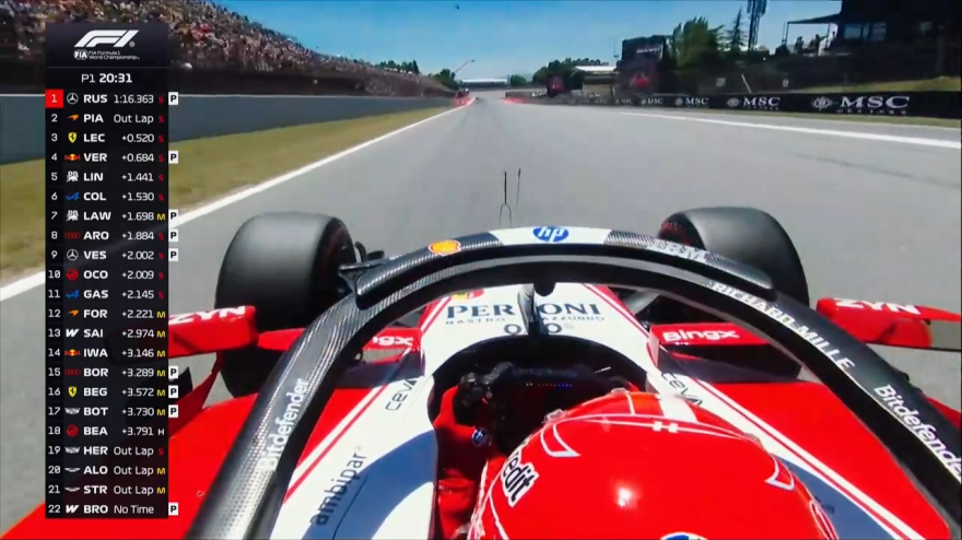 F1, Gp Catalogna, highlights prove libere: la Ferrari insegue, sorpresa Fornaroli