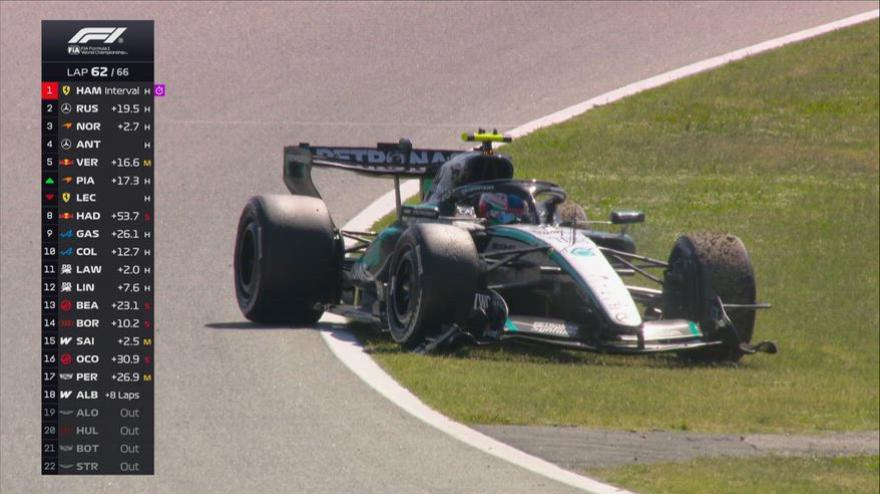 Kimi Antonelli, ritiro al GP Barcellona: highlights F1