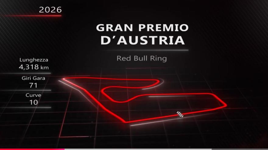 F1 in Austria: i segreti delle staccate al Red Bull Ring