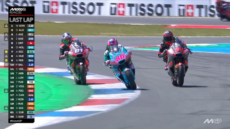 Moto2 Assen, David Alonso ha fatto il sorpasso dell'anno?