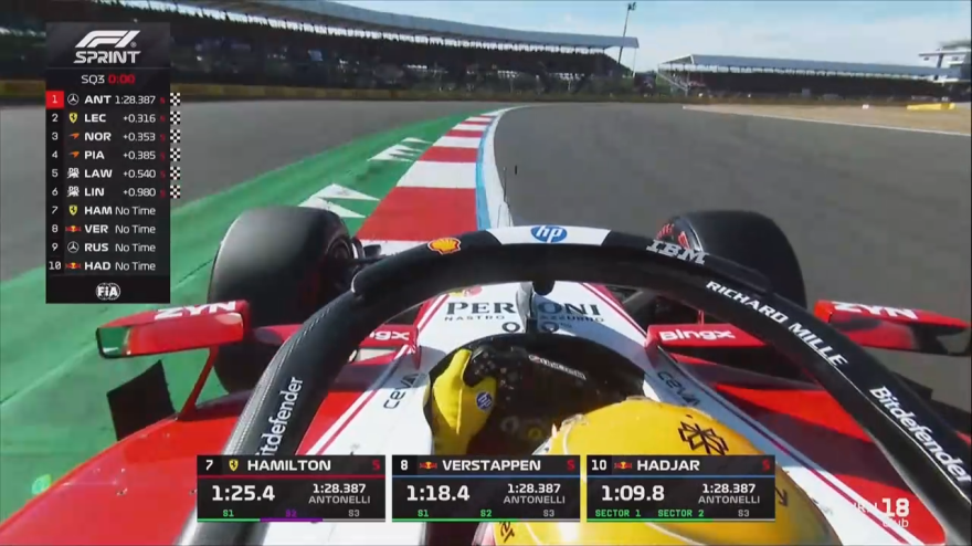 F1, GP Gran Bretagna, highlights qualifiche Sprint: Hamilton beffa Antonelli