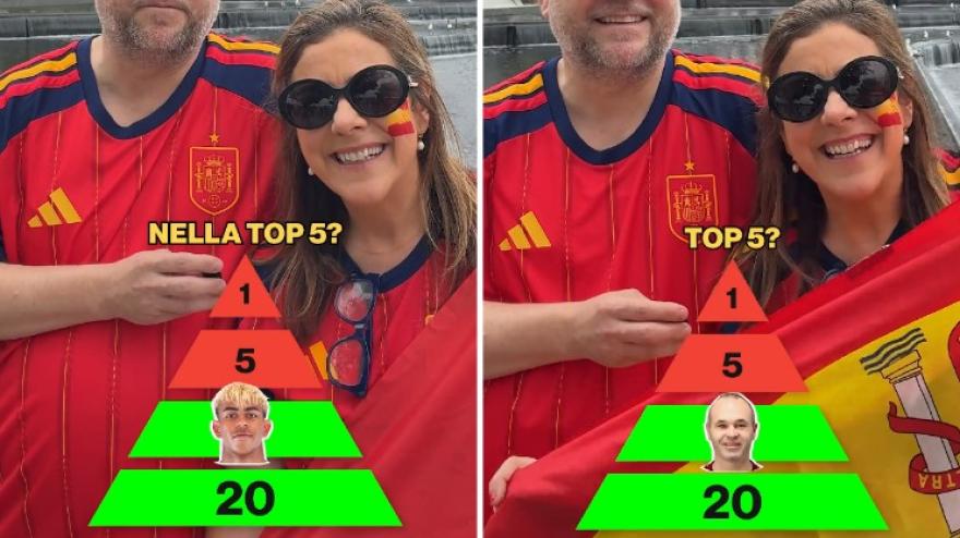 chi 232 lo spagnolo pi249 forte di sempre lamine yamal se la gioca con iniesta da Video.gazzetta.it chi 232 lo spagnolo pi249 forte di sempre lamine yamal se la gioca con iniesta