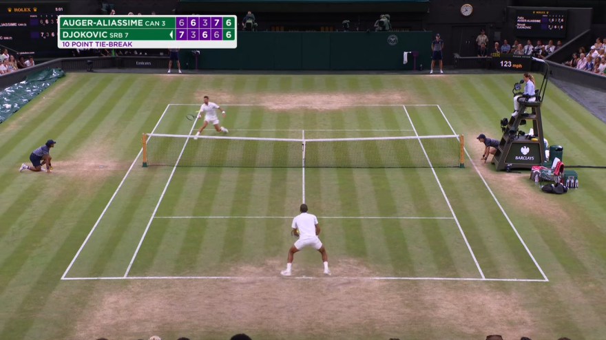 djokovic auger aliassime highlights wimbledon nole si regala sinner da Video.gazzetta.it djokovic auger aliassime highlights wimbledon nole si regala sinner