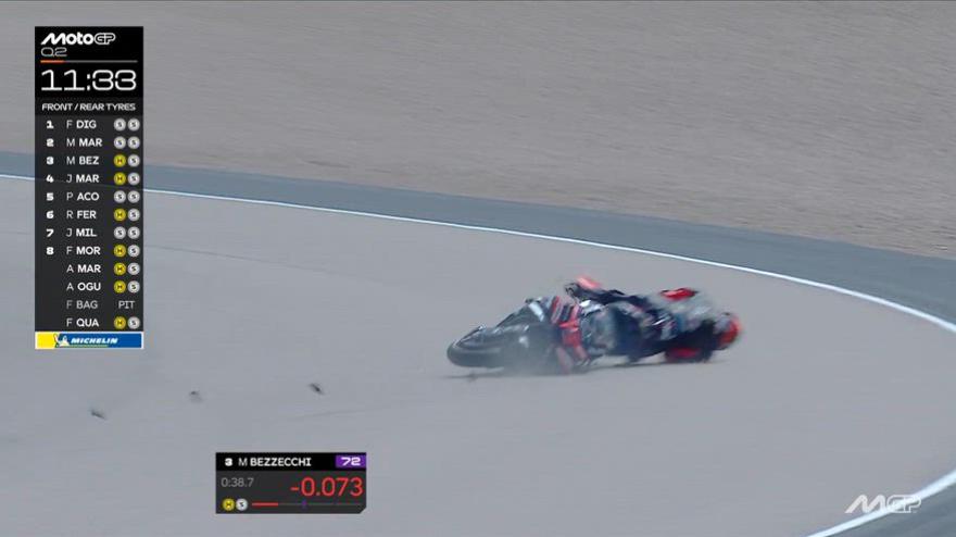 motogp bezzecchi caduta a 140 km h nelle qualifiche in germania da Video.gazzetta.it motogp bezzecchi caduta a 140 km h nelle qualifiche in germania
