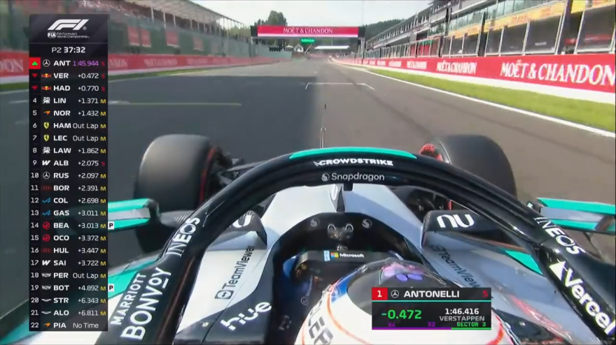 kimi antonelli vola f1 gp belgio highlights prove libere da Video.gazzetta.it kimi antonelli vola f1 gp belgio highlights prove libere