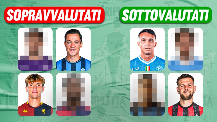 Raspadori sopravvalutato, Fullkrug sottovalutato e... I nostri giudizi su tutti i nuovi acquisti