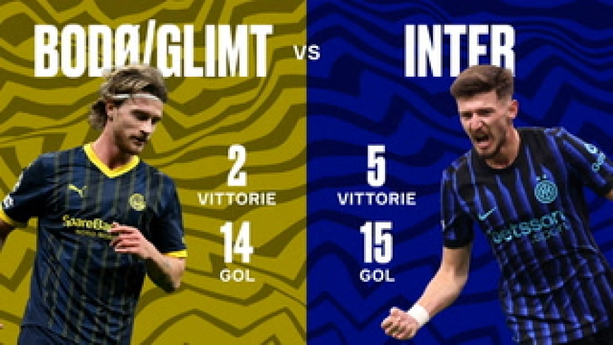 Playoff Champions League, tutti gli accoppiamenti