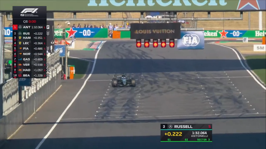 Gp Cina, Kimi Antonelli fa la storia! Guarda la sua prima pole position in carriera