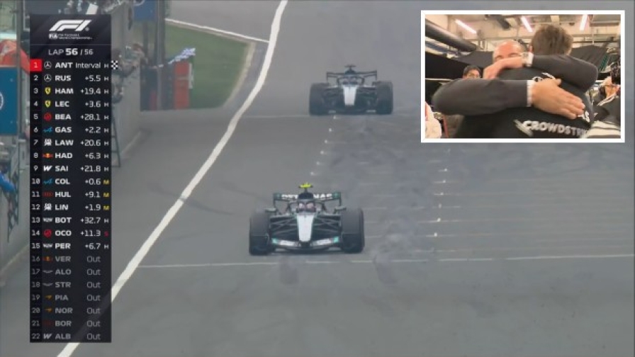 Kimi Antonelli, sei nella storia! Trionfo strepitoso nel GP di Cina