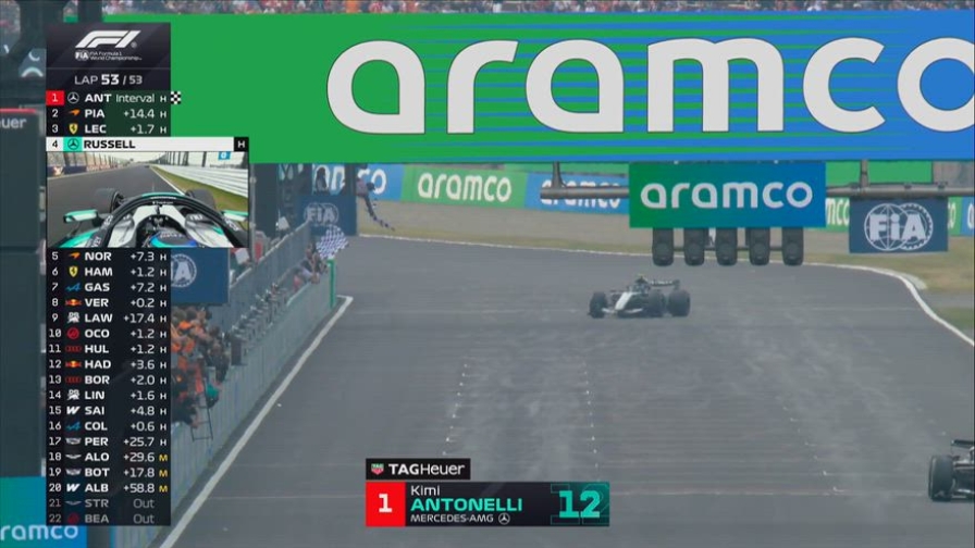Kimi vince in Giappone 34 anni dopo Patrese: l'ultimo giro