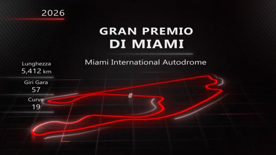 Miami F1, i segreti della pista: in curva 17 si va da 320 a 78 km/h!