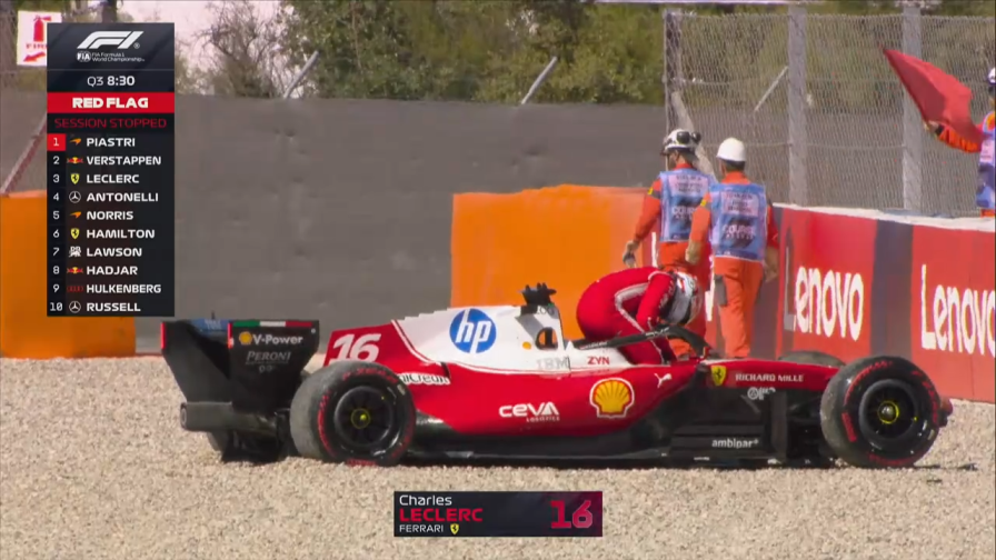 F1, qualifiche GP Barcellona: disastro Leclerc, finisce a muro nel Q3