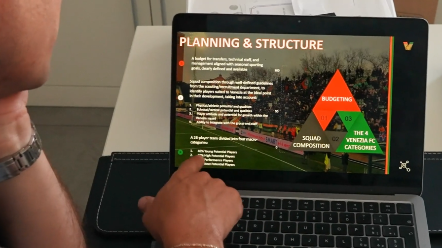 Quattro "categorie" e posti limitati: così si fa scouting in Serie A