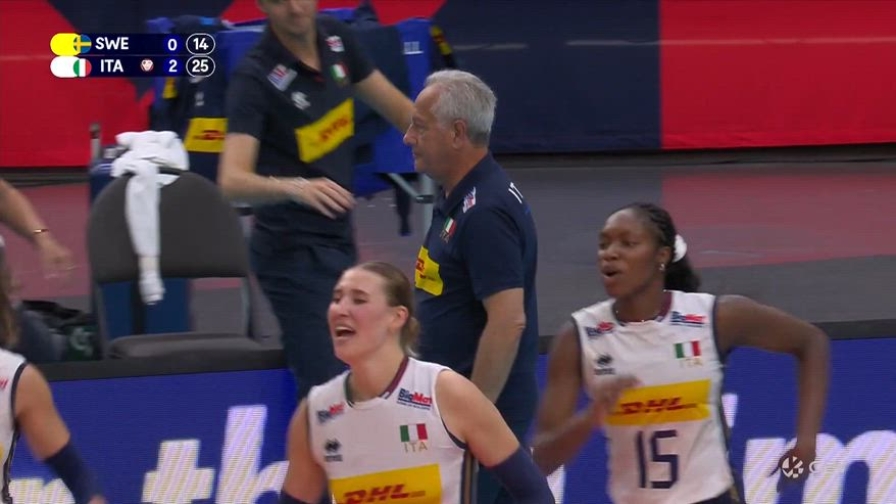 Eurovolley, Italia-Svezia 3-0: gli highlights