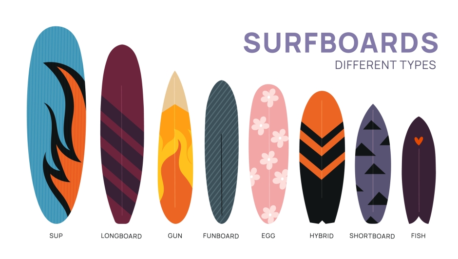 Color surfboards. Different shapes and sizes boards. Patterned designs. Extreme water sport. Surfing equipment types. Summer beach activities. Dissect waves. Funboard and longboard. Garish vector set