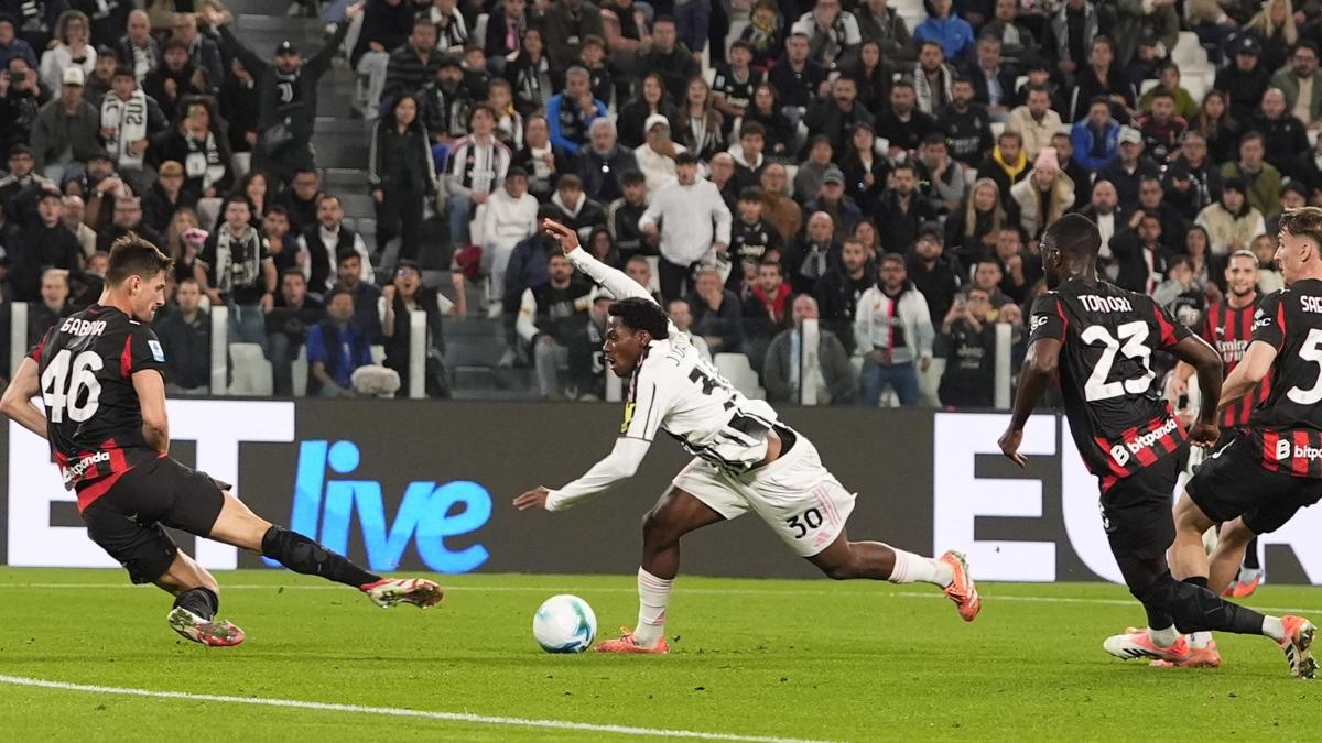 testa schemi e ambientamento juve dentro la crisi di jonathan david