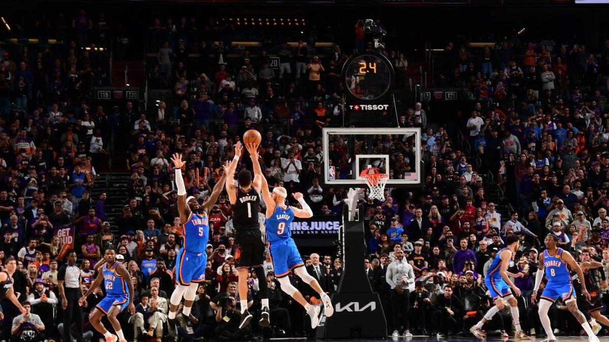 Phoenix, che colpo! Booker allo scadere ferma i Thunder. Giannis e Doncic, il solito show