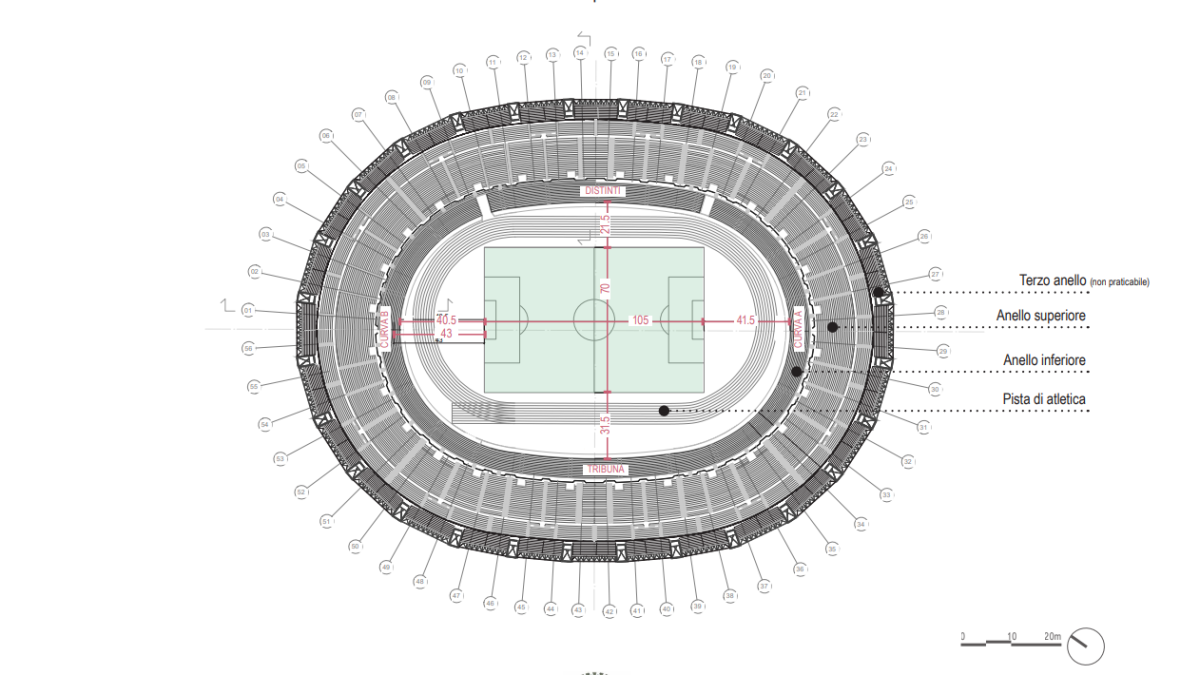 il maradona si rinnova per ospitare euro 2032 addio alla pista di atletica nasce il 3176 anello