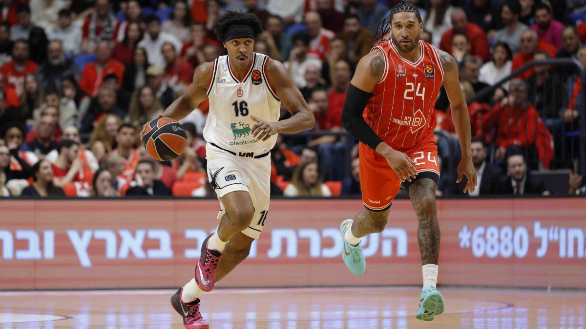 Milano ko con l'Hapoel a Tel Aviv. E la strada per i play-in è sempre in salita