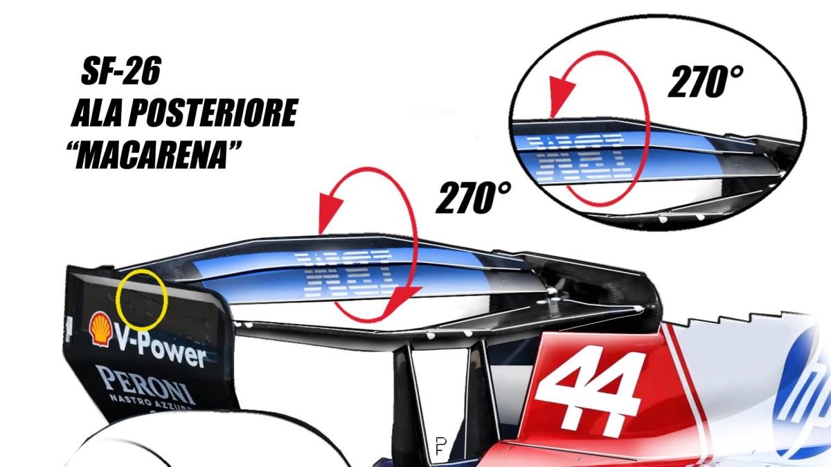 C'è la "macarena": in Cina la Ferrari va già al contrattacco delle Mercedes