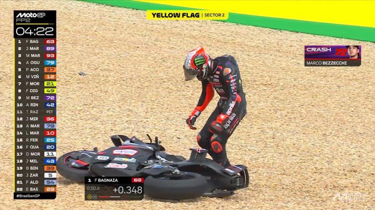 Più si cade e più si comanda in classifica: il paradosso della MotoGP 2026