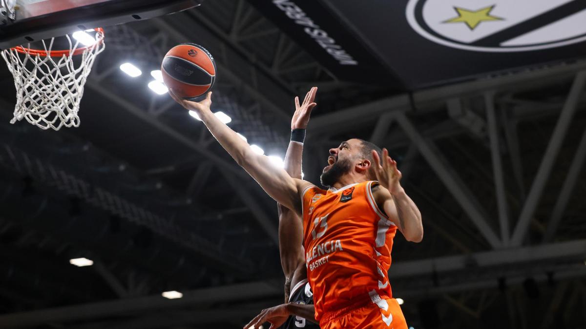 Valencia sogna, Fenerbahce che incubo: ranking Eurolega, chi sale e chi scende