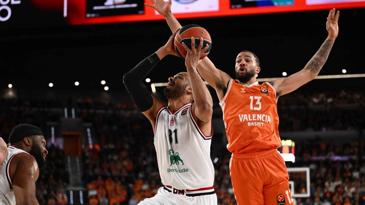 eurolega play in al via dalle italiane alle sorprese zalgiris e valencia il pagellone della stagione