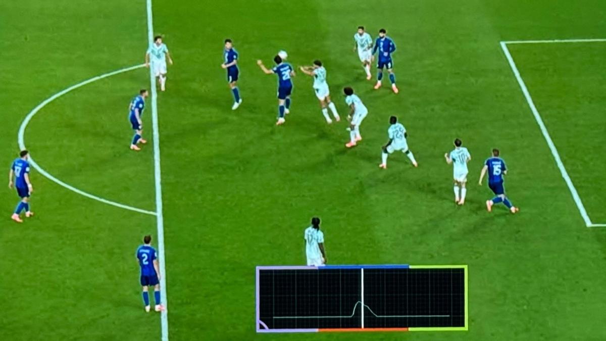 L'"onda" che ha fatto annullare il gol del 2-2 di Gvardiol: come funziona il chip dentro al pallone