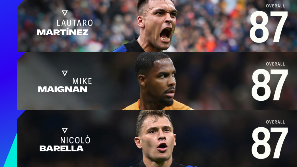i migliori in a su ea sports fc 27 barella lautaro e maignan su tutti e de bruyne passa meglio di modric da Gazzetta.it i migliori in a su ea sports fc 27 barella lautaro e maignan su tutti e de bruyne passa meglio di modric