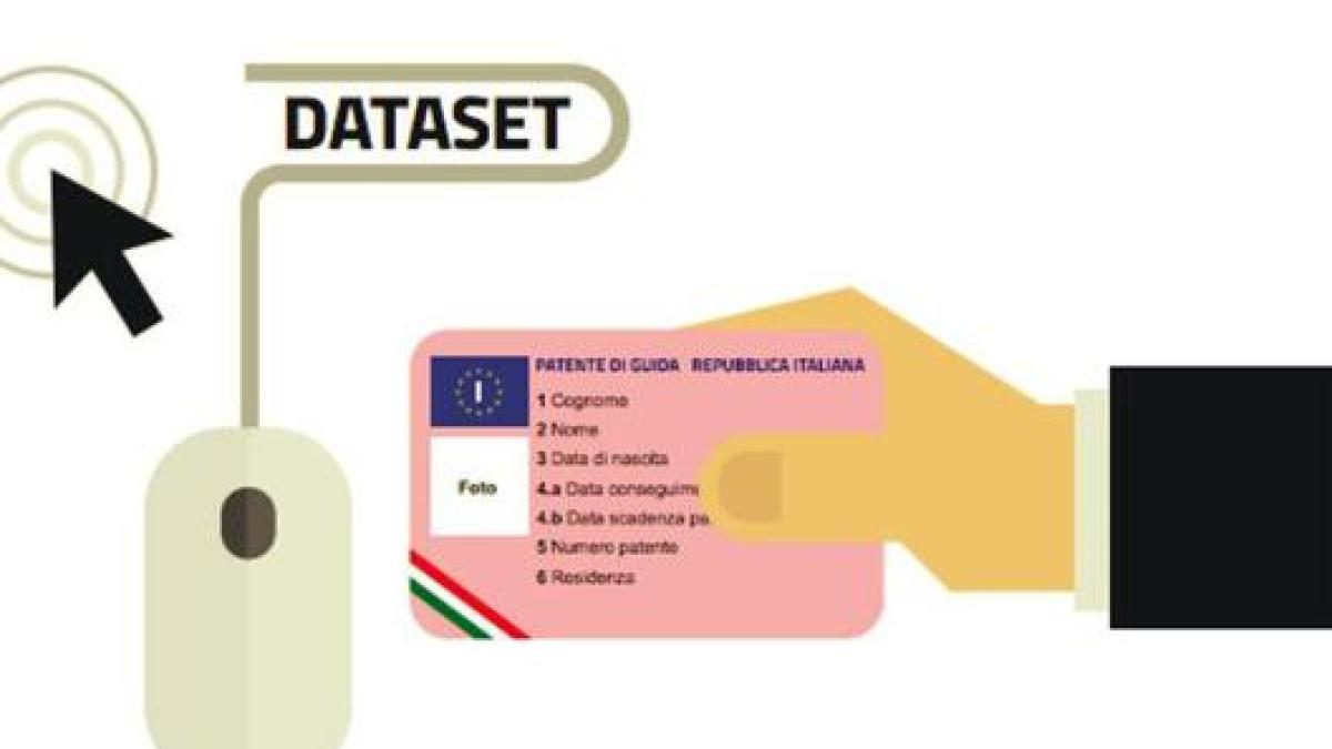 Patenti E Revisioni Scadute Proroga Delle Scadenze Di Sette Mesi