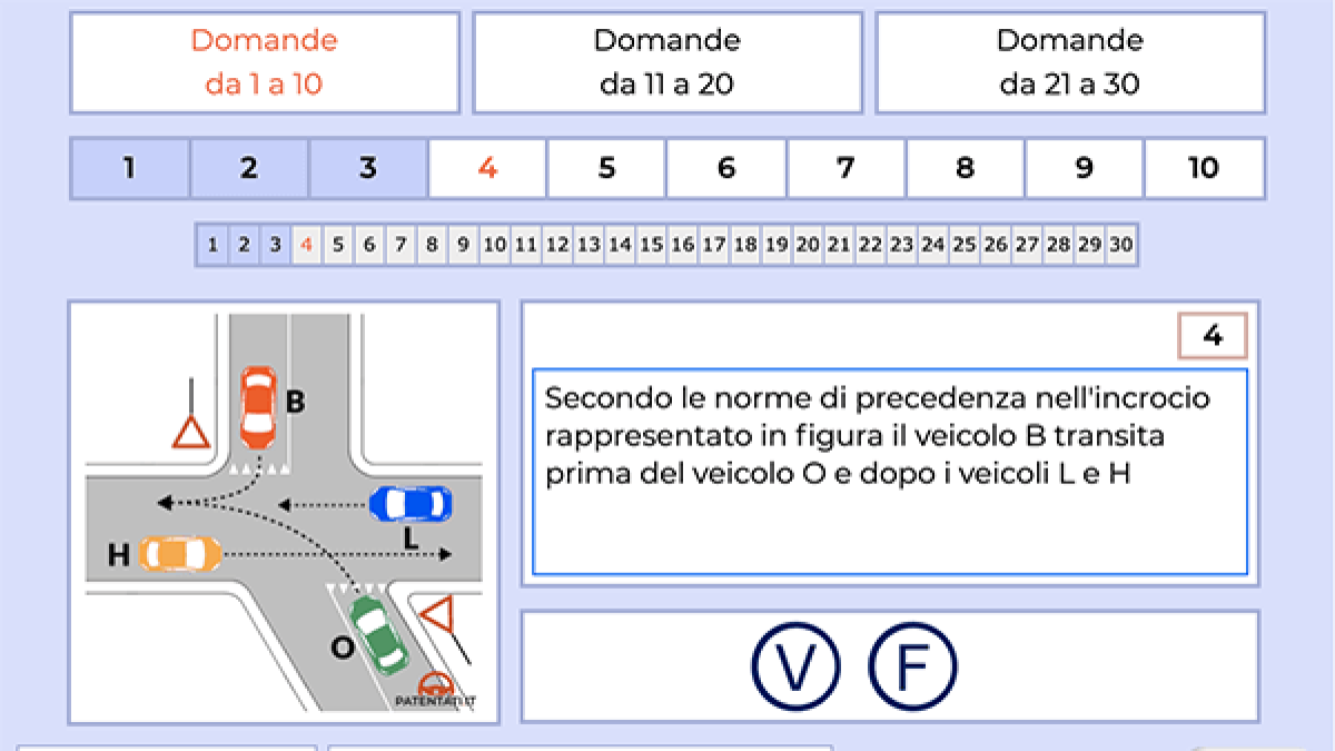 Esame patente: ai quiz arriva il jammer contro i furbetti